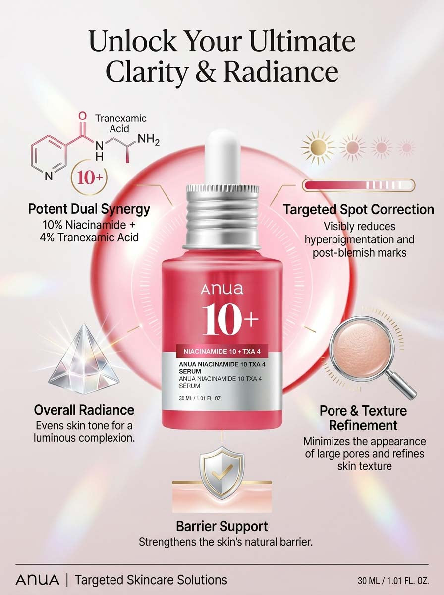 Anua Niacinamide 10% + TXA 4% Serum – Brightening & Dark Spot Care | Original Korean Skincare Pakistan
