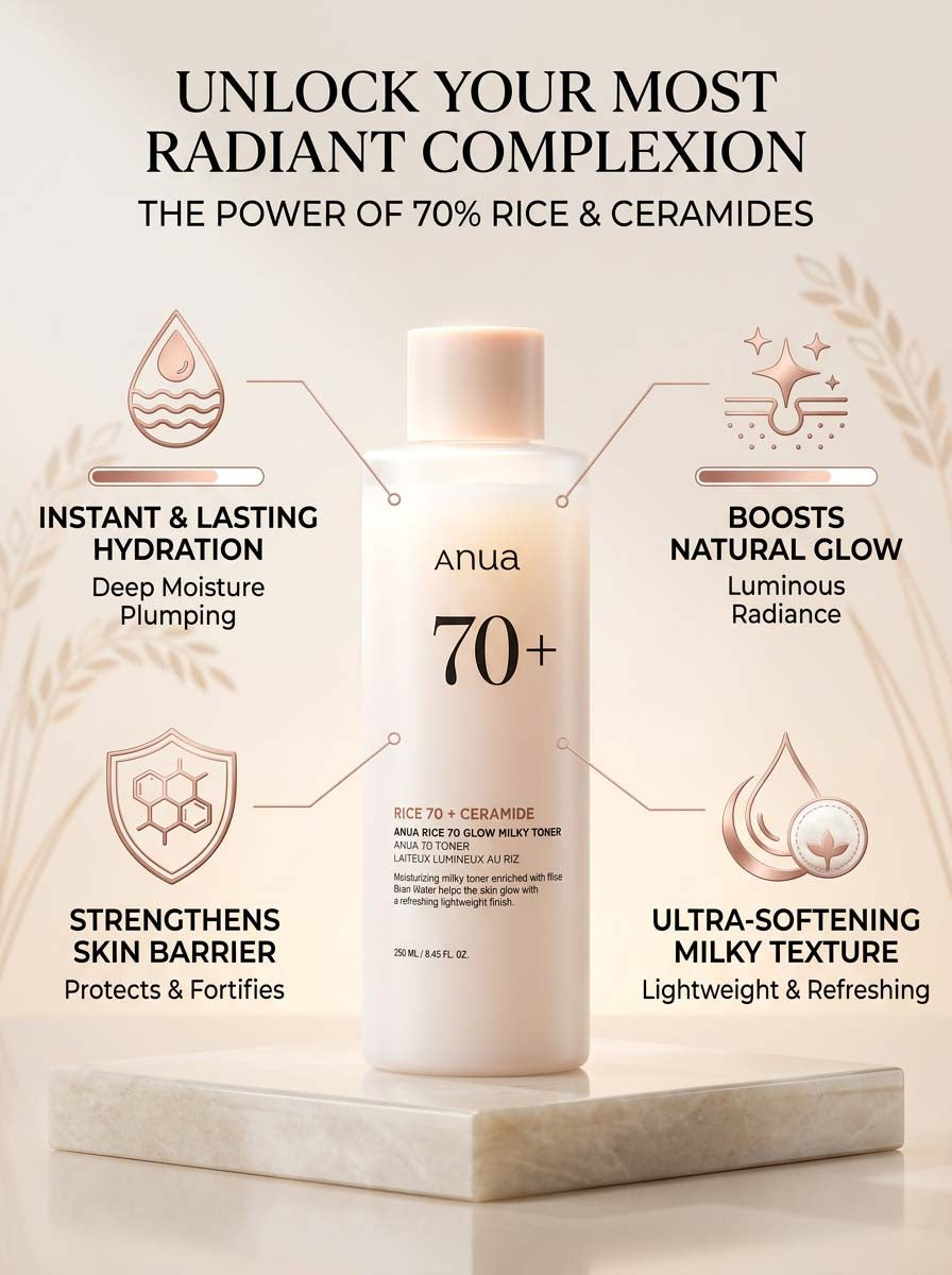 Anua Rice 70 Glow Milky Toner 250Ml