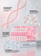 Medicube - PDRN Pink One Day Serum 1.5ml x 10'S
