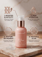 Medicube - Triple Collagen Serum 55ml