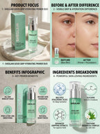 SHEGLAM - Good Grip Hydrating Primer 45 ml
